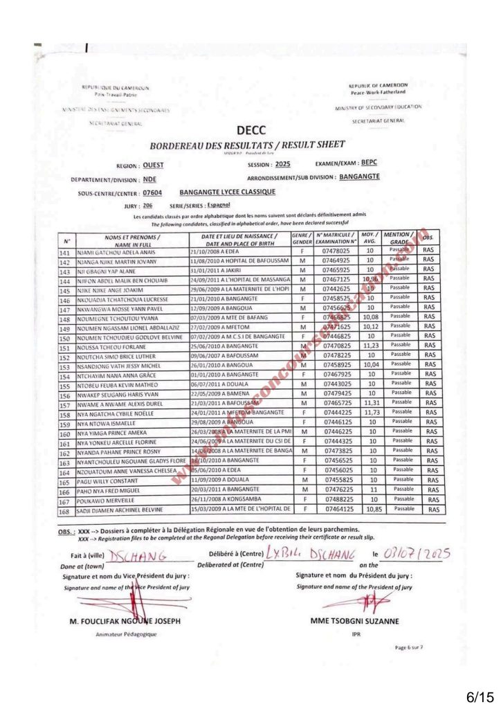 Résultats BEPC 2025 lycée classique de bangangté 2 Résultats BEPC 2025 lycée classique de bangangté