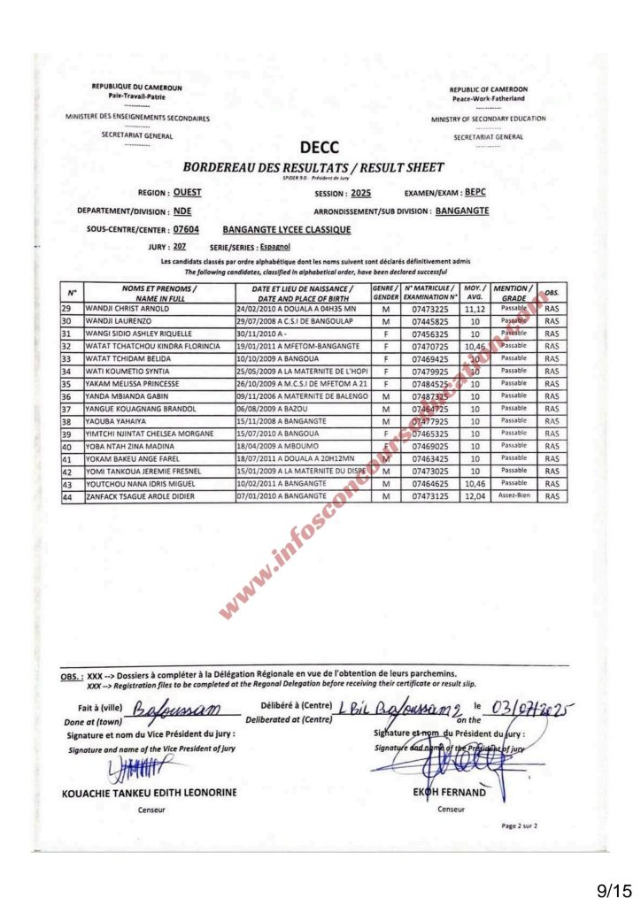Résultats BEPC 2025 lycée classique de bangangté 14 Résultats BEPC 2025 lycée classique de bangangté