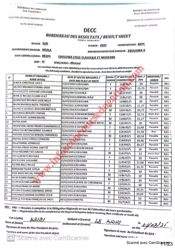 Résultats BEPC 2025 lycée classique et moderne d’EBOLOWA 12 Résultats BEPC 2025 lycée classique et moderne d’EBOLOWA