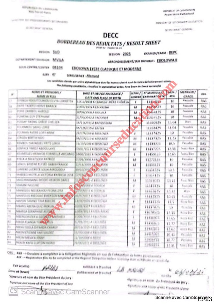 Résultats BEPC 2025 lycée classique et moderne d’EBOLOWA 10 Résultats BEPC 2025 lycée classique et moderne d’EBOLOWA