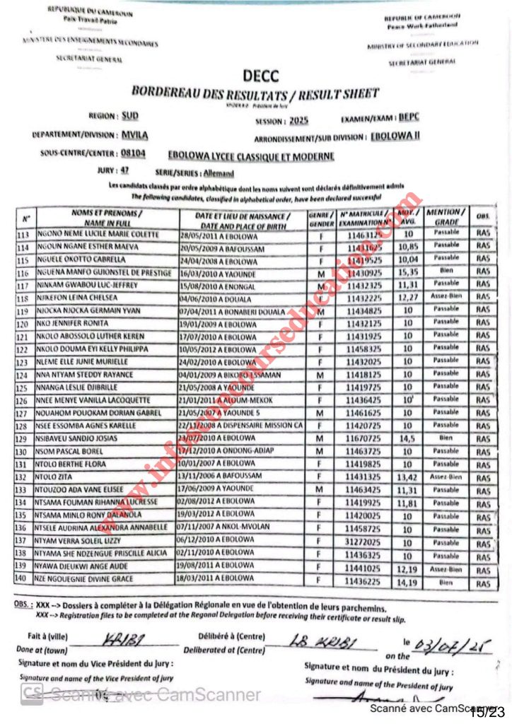 Résultats BEPC 2025 lycée classique et moderne d’EBOLOWA 8 Résultats BEPC 2025 lycée classique et moderne d’EBOLOWA