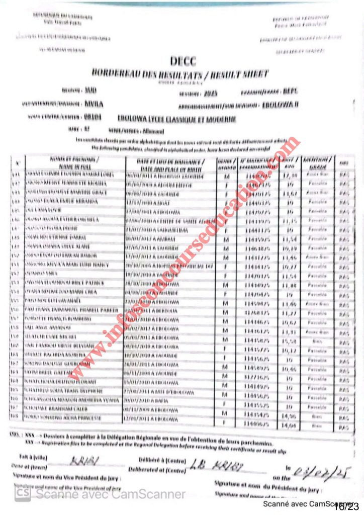 Résultats BEPC 2025 lycée classique et moderne d’EBOLOWA 7 Résultats BEPC 2025 lycée classique et moderne d’EBOLOWA