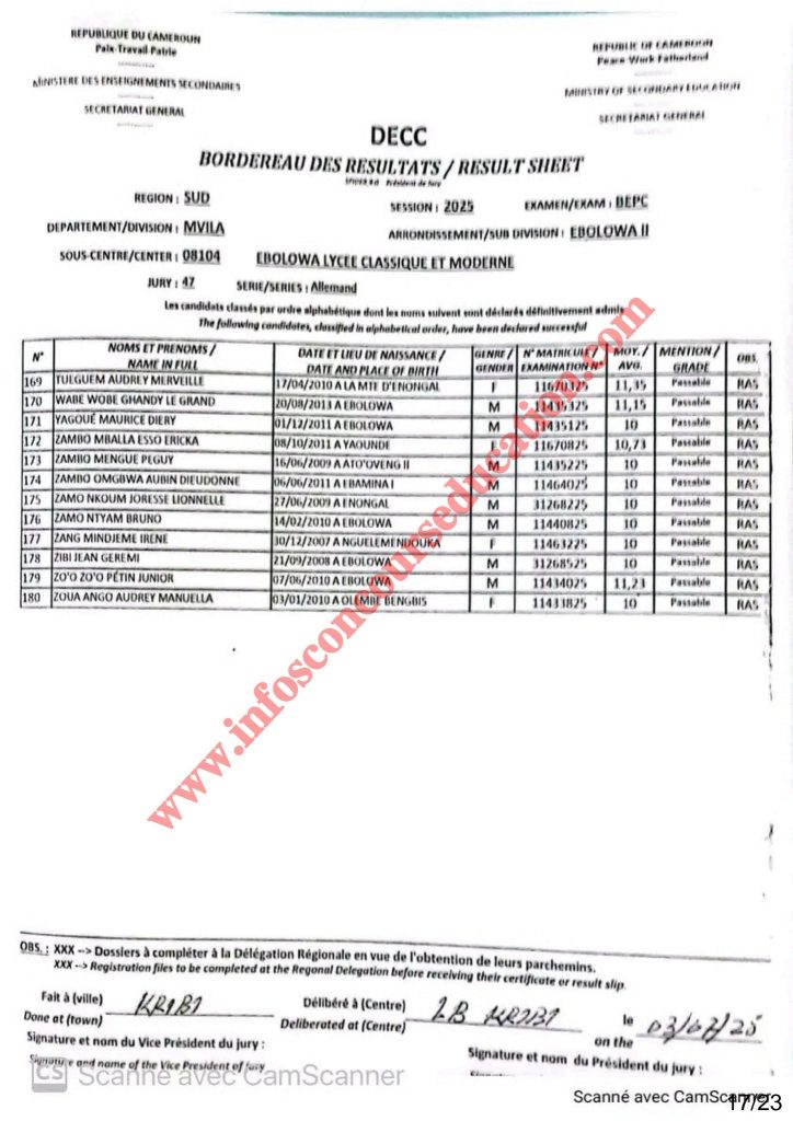 Résultats BEPC 2025 lycée classique et moderne d’EBOLOWA 6 Résultats BEPC 2025 lycée classique et moderne d’EBOLOWA