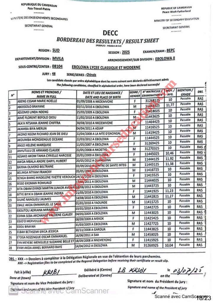 Résultats BEPC 2025 lycée classique et moderne d’EBOLOWA 5 Résultats BEPC 2025 lycée classique et moderne d’EBOLOWA