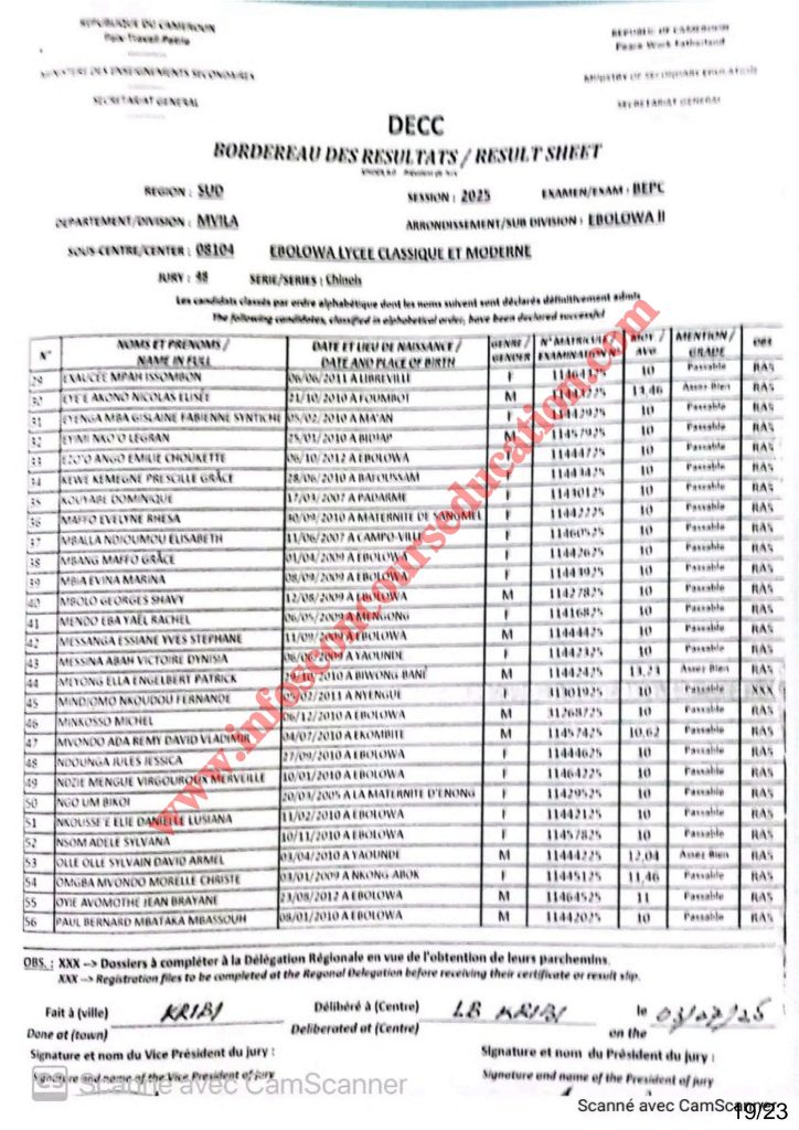 Résultats BEPC 2025 lycée classique et moderne d’EBOLOWA 4 Résultats BEPC 2025 lycée classique et moderne d’EBOLOWA