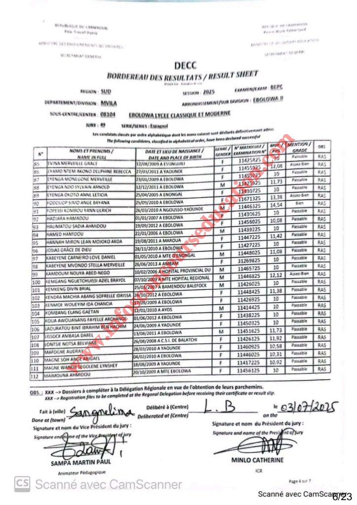 Résultats BEPC 2025 lycée classique et moderne d’EBOLOWA 17 Résultats BEPC 2025 lycée classique et moderne d’EBOLOWA