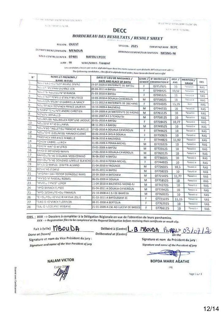 Résultats BEPC 2025 lycée de Bafou menoua 3 Résultats BEPC 2025 lycée de Bafou menoua