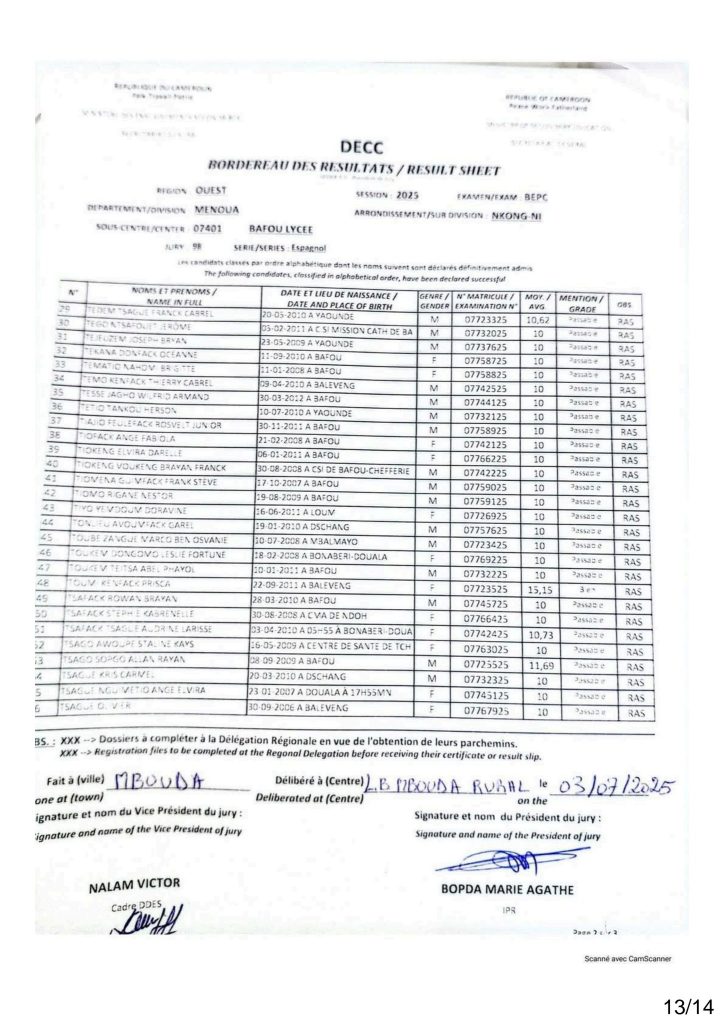 Résultats BEPC 2025 lycée de Bafou menoua 2 Résultats BEPC 2025 lycée de Bafou menoua