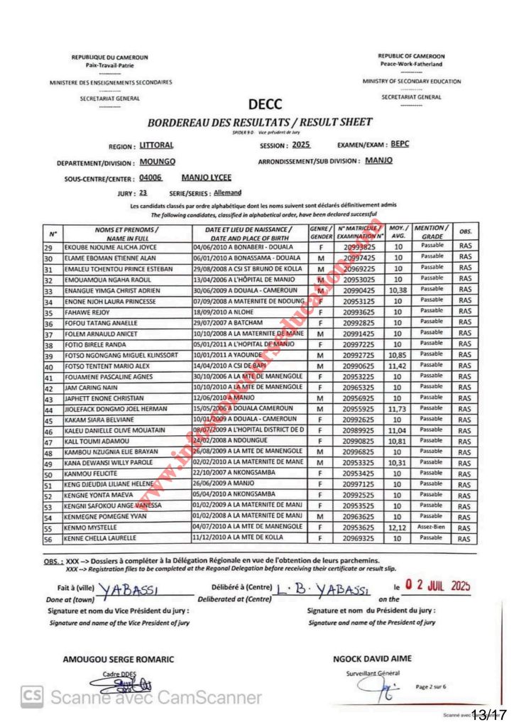 Résultats BEPC 2025 lycée de Manjo