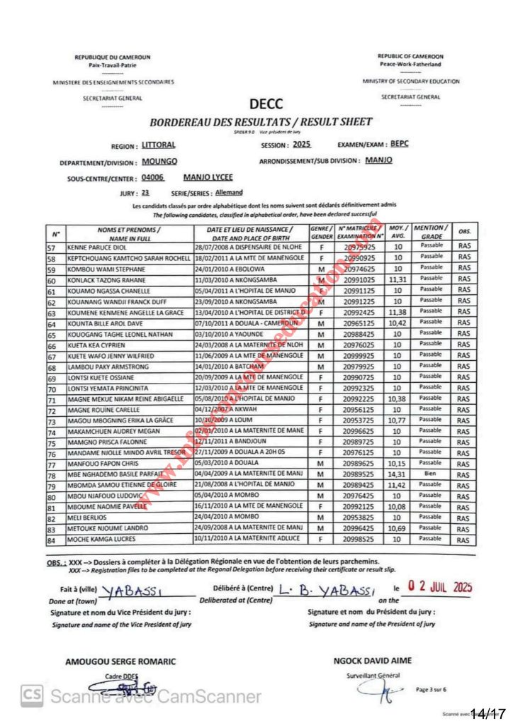 Résultats BEPC 2025 lycée de Manjo