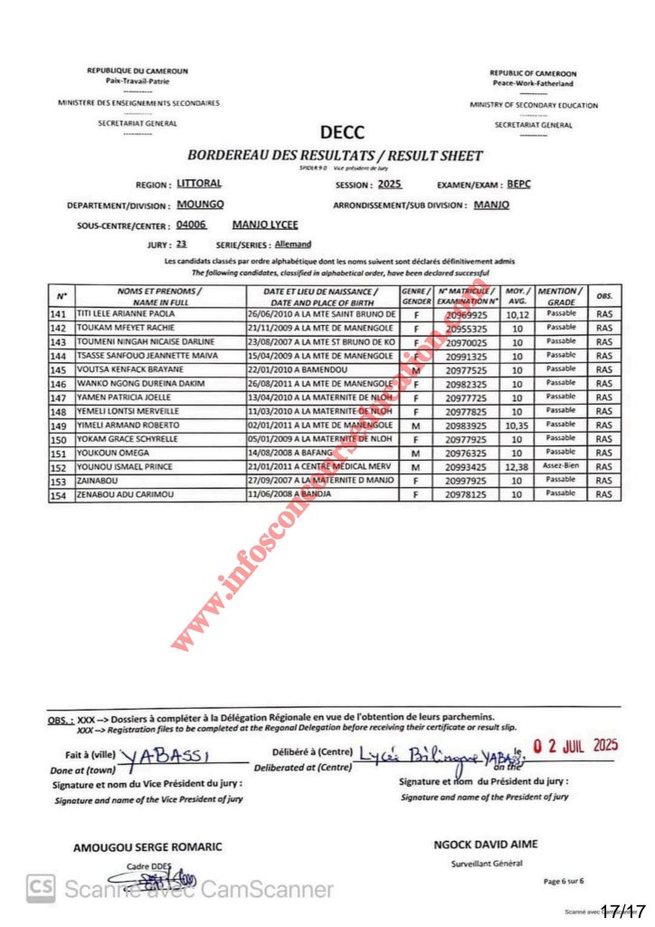 Résultats BEPC 2025 lycée de Manjo