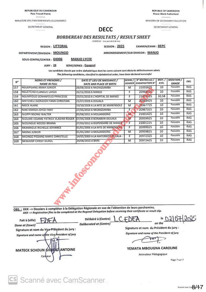 Résultats BEPC 2025 lycée de Manjo