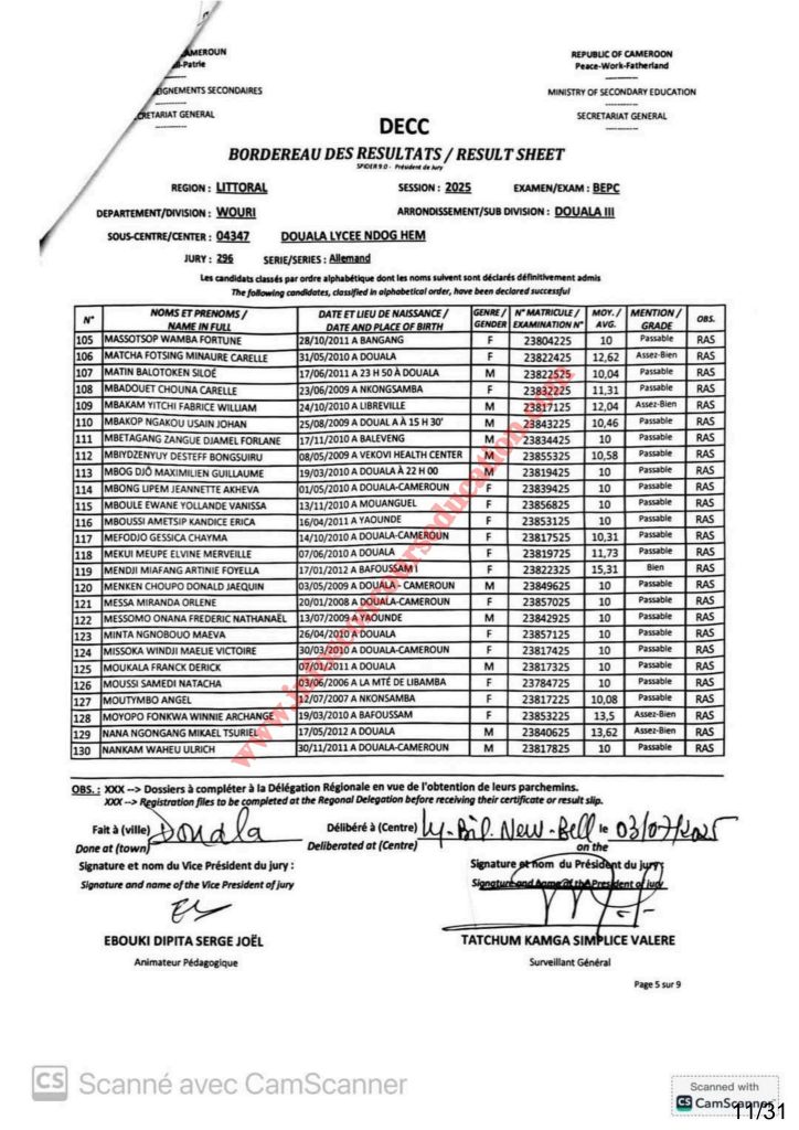 Résultats BEPC bilingue littoral 2025 Sous-centre lycée de NDOG HEM 28 Résultats BEPC bilingue littoral 2025 Sous-centre lycée de NDOG HEM