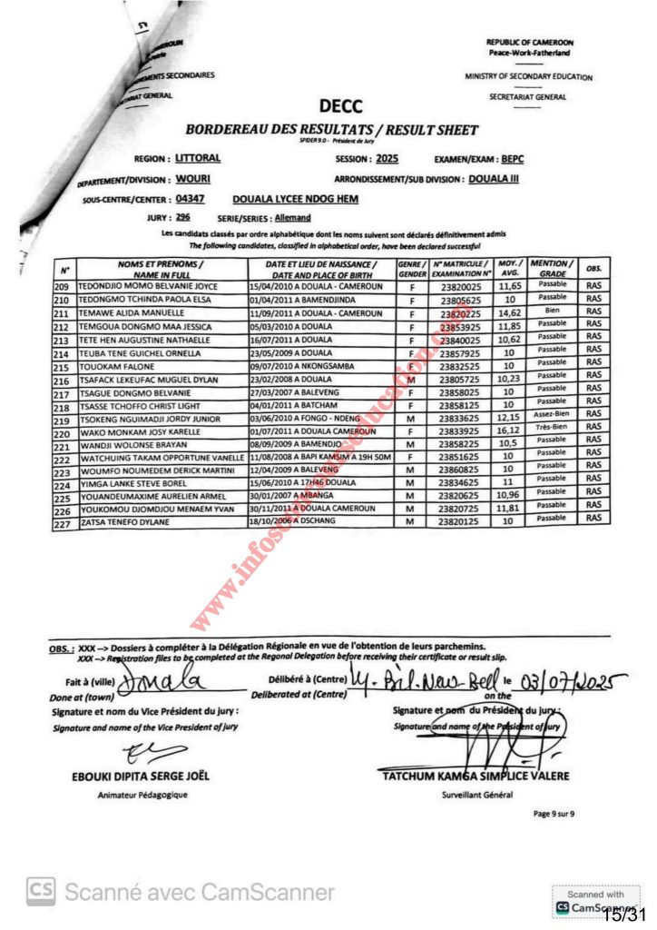 Résultats BEPC bilingue littoral 2025 Sous-centre lycée de NDOG HEM 24 Résultats BEPC bilingue littoral 2025 Sous-centre lycée de NDOG HEM