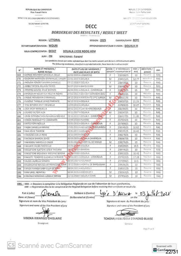 Résultats BEPC bilingue littoral 2025 Sous-centre lycée de NDOG HEM 17 Résultats BEPC bilingue littoral 2025 Sous-centre lycée de NDOG HEM