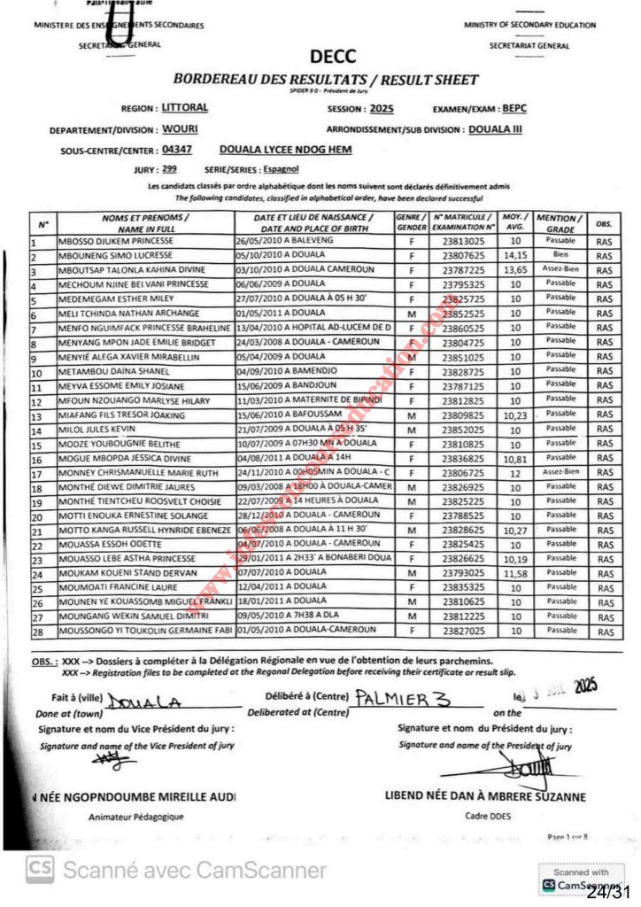 Résultats BEPC bilingue littoral 2025 Sous-centre lycée de NDOG HEM 15 Résultats BEPC bilingue littoral 2025 Sous-centre lycée de NDOG HEM