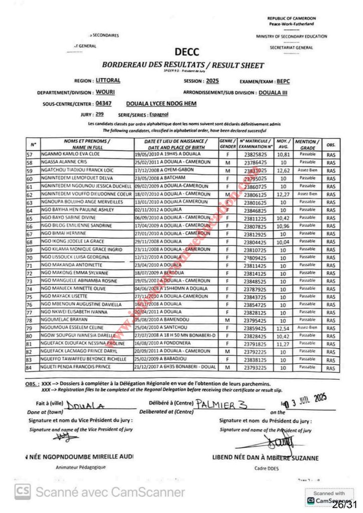 Résultats BEPC bilingue littoral 2025 Sous-centre lycée de NDOG HEM 13 Résultats BEPC bilingue littoral 2025 Sous-centre lycée de NDOG HEM