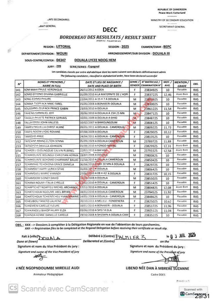 Résultats BEPC bilingue littoral 2025 Sous-centre lycée de NDOG HEM 10 Résultats BEPC bilingue littoral 2025 Sous-centre lycée de NDOG HEM