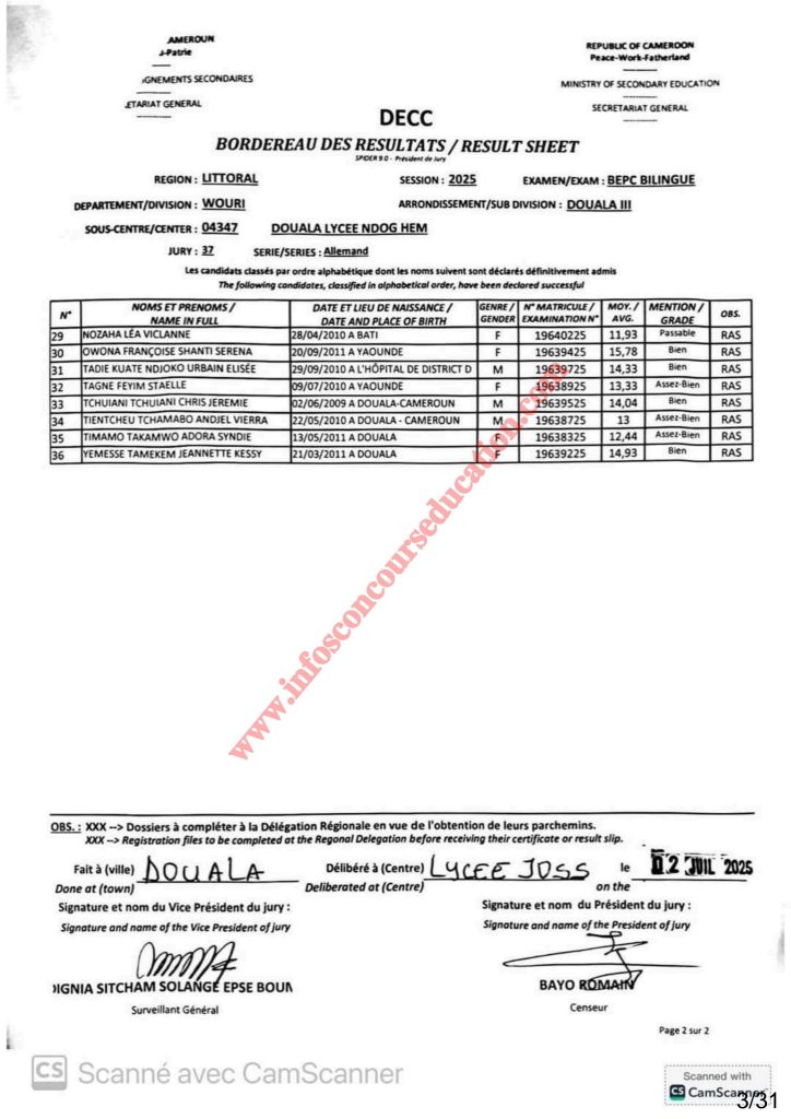 Résultats BEPC bilingue littoral 2025 Sous-centre lycée de NDOG HEM 6 Résultats BEPC bilingue littoral 2025 Sous-centre lycée de NDOG HEM