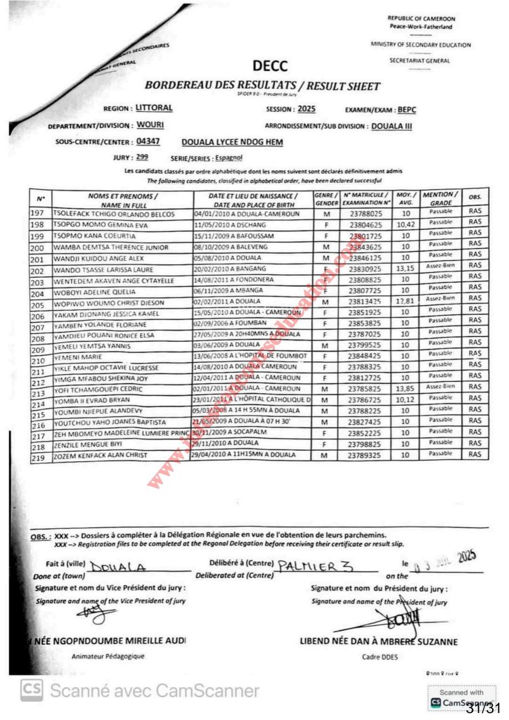 Résultats BEPC bilingue littoral 2025 Sous-centre lycée de NDOG HEM 32 Résultats BEPC bilingue littoral 2025 Sous-centre lycée de NDOG HEM