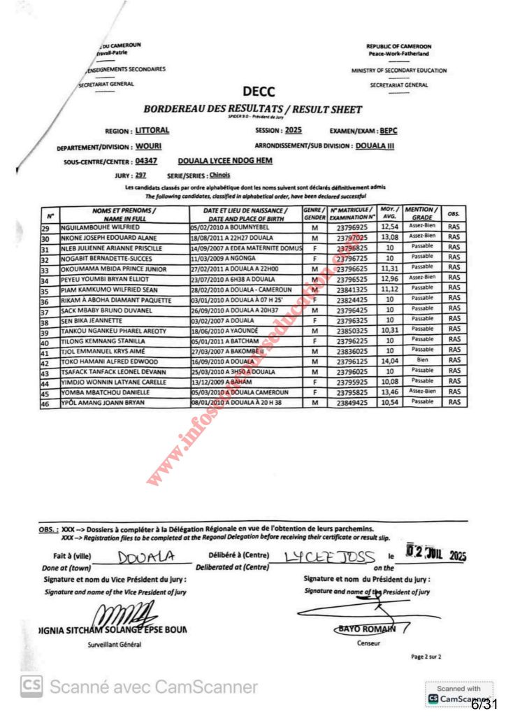 Résultats BEPC bilingue littoral 2025 Sous-centre lycée de NDOG HEM 3 Résultats BEPC bilingue littoral 2025 Sous-centre lycée de NDOG HEM