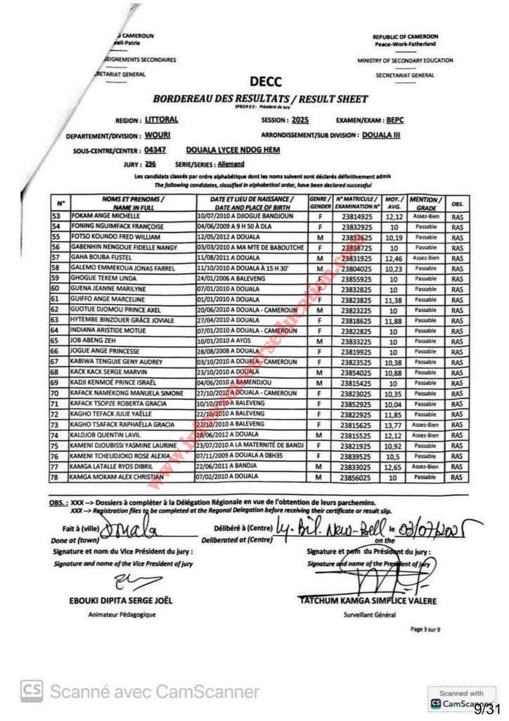 Résultats BEPC bilingue littoral 2025 Sous-centre lycée de NDOG HEM 30 Résultats BEPC bilingue littoral 2025 Sous-centre lycée de NDOG HEM