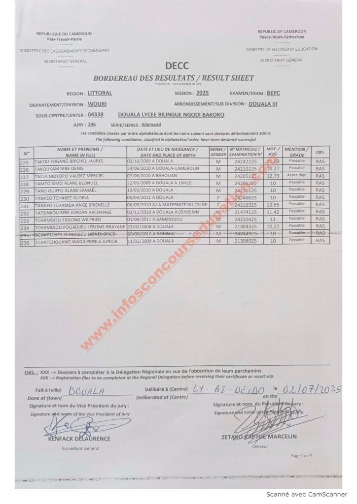 Résultats BEPC littoral 2025 Lycée bilingue NGODI BAKOKO 26 Résultats BEPC littoral 2025 Lycée bilingue NGODI BAKOKO