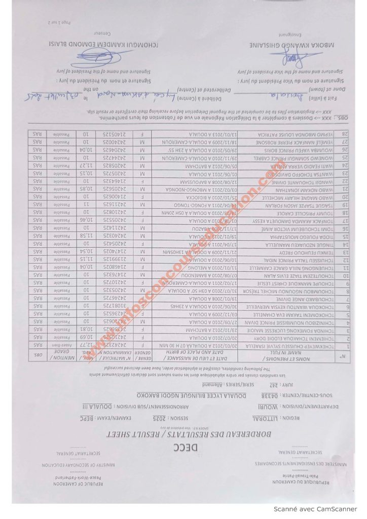 Résultats BEPC littoral 2025 Lycée bilingue NGODI BAKOKO 25 Résultats BEPC littoral 2025 Lycée bilingue NGODI BAKOKO