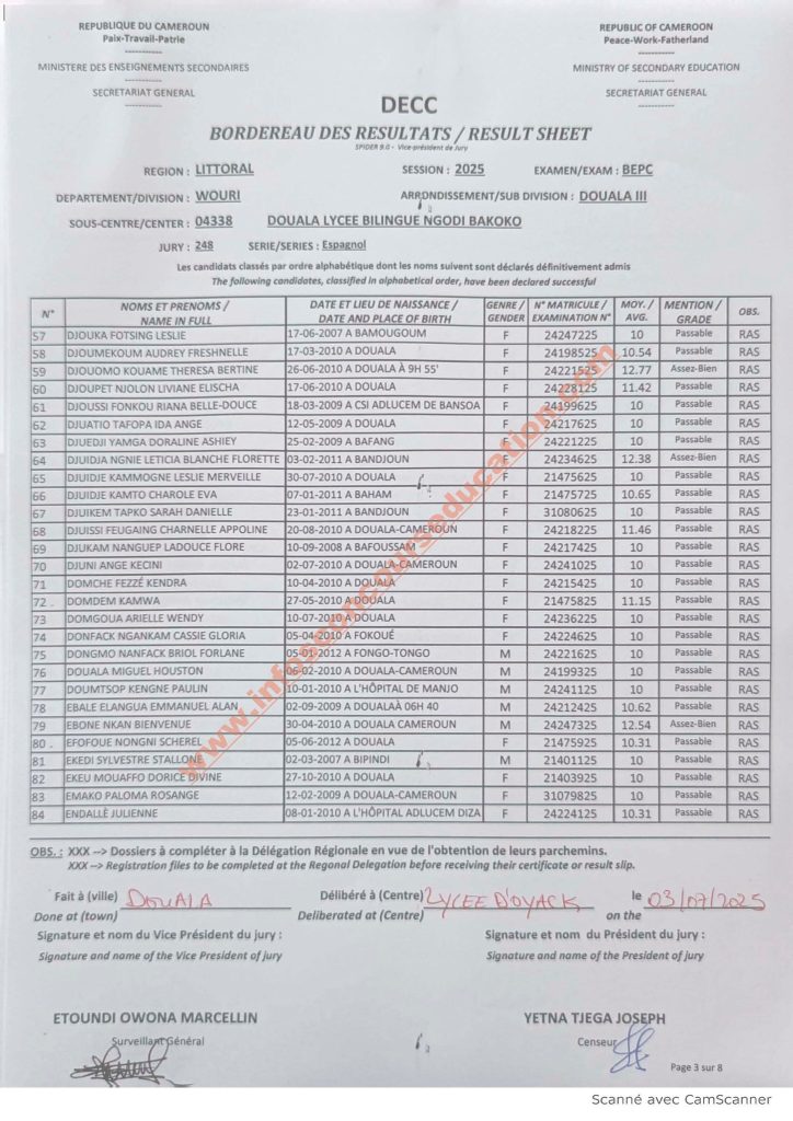 Résultats BEPC littoral 2025 Lycée bilingue NGODI BAKOKO 21 Résultats BEPC littoral 2025 Lycée bilingue NGODI BAKOKO