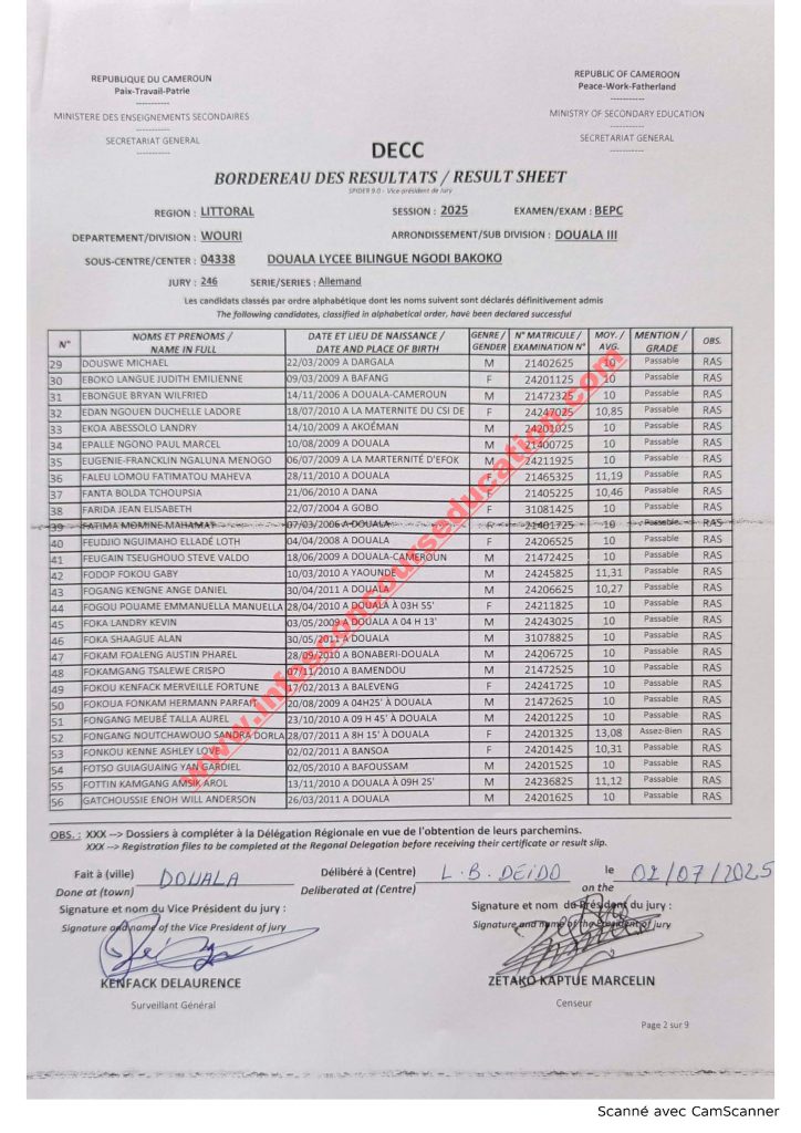 Résultats BEPC littoral 2025 Lycée bilingue NGODI BAKOKO 7 Résultats BEPC littoral 2025 Lycée bilingue NGODI BAKOKO