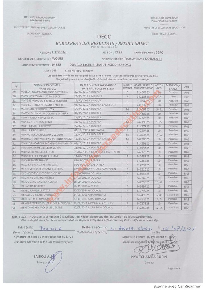 Résultats BEPC littoral 2025 Lycée bilingue NGODI BAKOKO 14 Résultats BEPC littoral 2025 Lycée bilingue NGODI BAKOKO