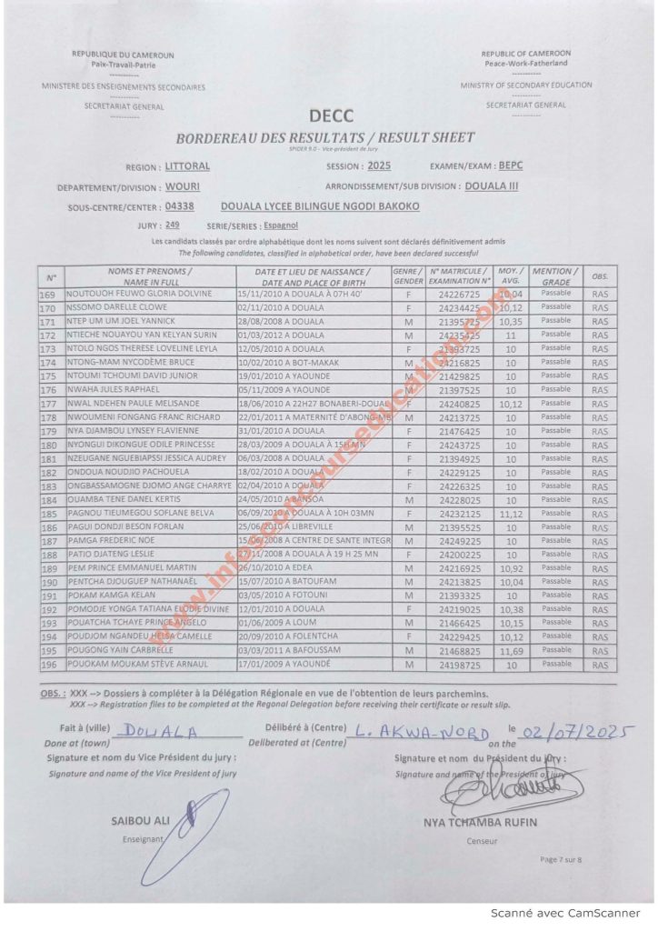 Résultats BEPC littoral 2025 Lycée bilingue NGODI BAKOKO 9 Résultats BEPC littoral 2025 Lycée bilingue NGODI BAKOKO