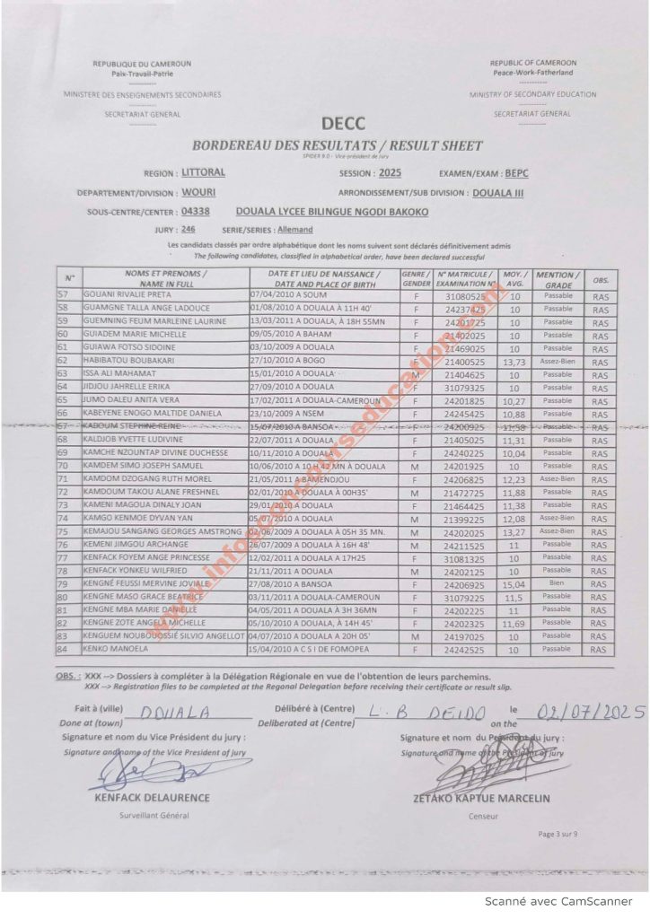 Résultats BEPC littoral 2025 Lycée bilingue NGODI BAKOKO 6 Résultats BEPC littoral 2025 Lycée bilingue NGODI BAKOKO