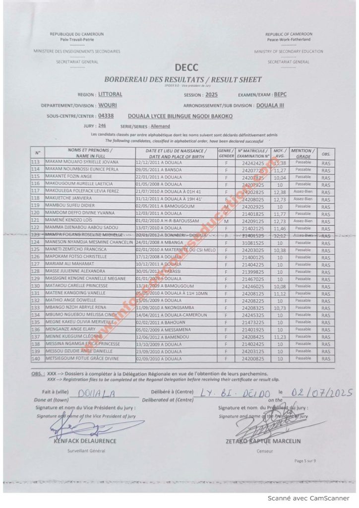 Résultats BEPC littoral 2025 Lycée bilingue NGODI BAKOKO 4 Résultats BEPC littoral 2025 Lycée bilingue NGODI BAKOKO