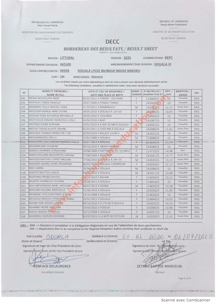 Résultats BEPC littoral 2025 Lycée bilingue NGODI BAKOKO 3 Résultats BEPC littoral 2025 Lycée bilingue NGODI BAKOKO