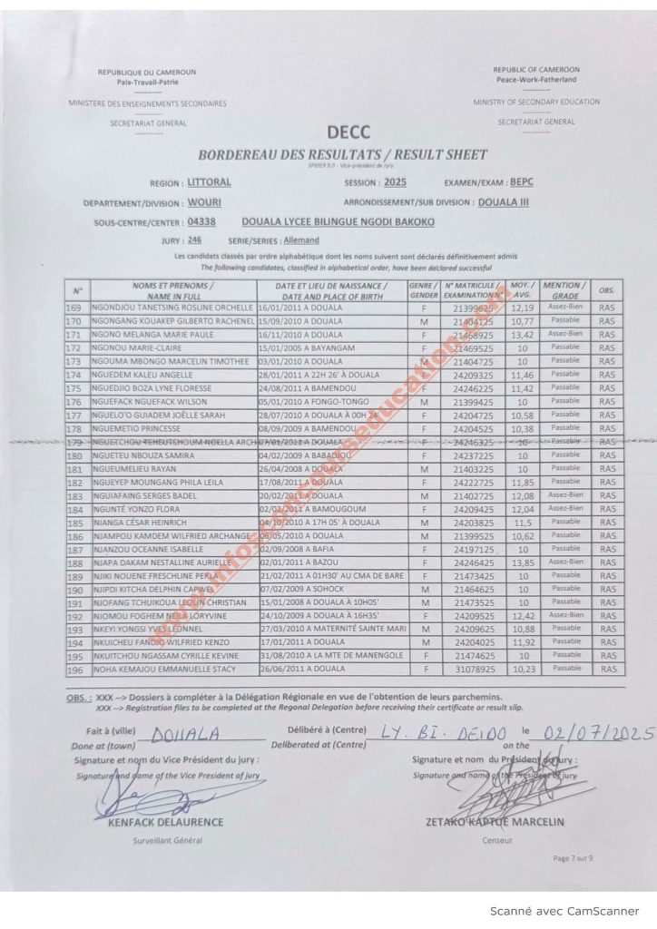 Résultats BEPC littoral 2025 Lycée bilingue NGODI BAKOKO 2 Résultats BEPC littoral 2025 Lycée bilingue NGODI BAKOKO