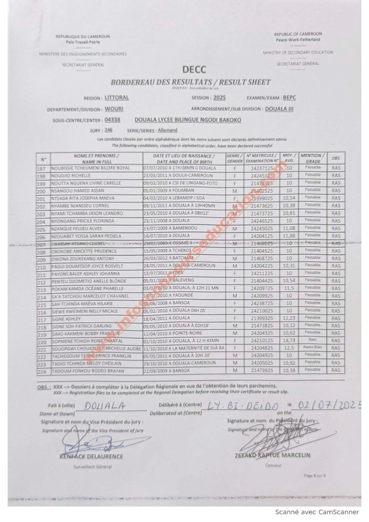 Résultats BEPC littoral 2025 Lycée bilingue NGODI BAKOKO 27 Résultats BEPC littoral 2025 Lycée bilingue NGODI BAKOKO