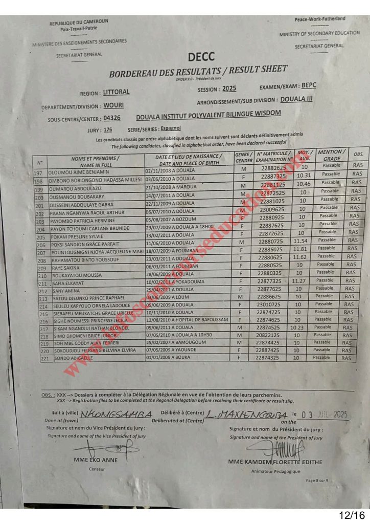 Résultats BEPC littoral 2025 Institut polyvalent bilingue WISDOM 11 Résultats BEPC littoral 2025 Institut polyvalent bilingue WISDOM