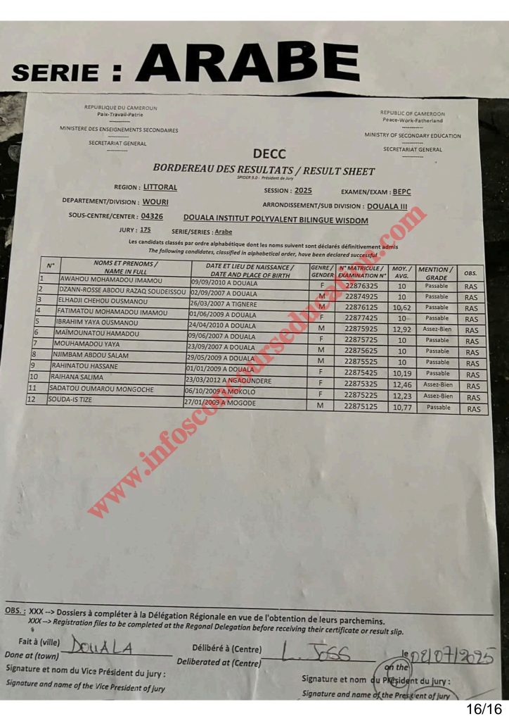Résultats BEPC littoral 2025 Institut polyvalent bilingue WISDOM 7 Résultats BEPC littoral 2025 Institut polyvalent bilingue WISDOM