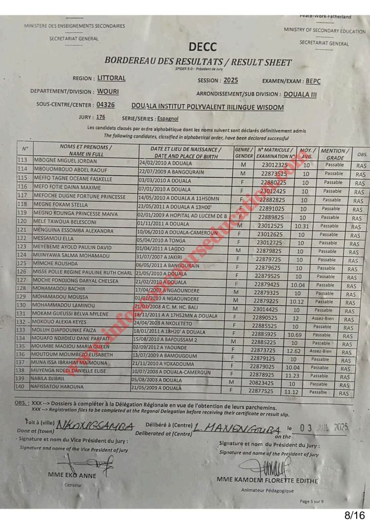 Résultats BEPC littoral 2025 Institut polyvalent bilingue WISDOM 15 Résultats BEPC littoral 2025 Institut polyvalent bilingue WISDOM