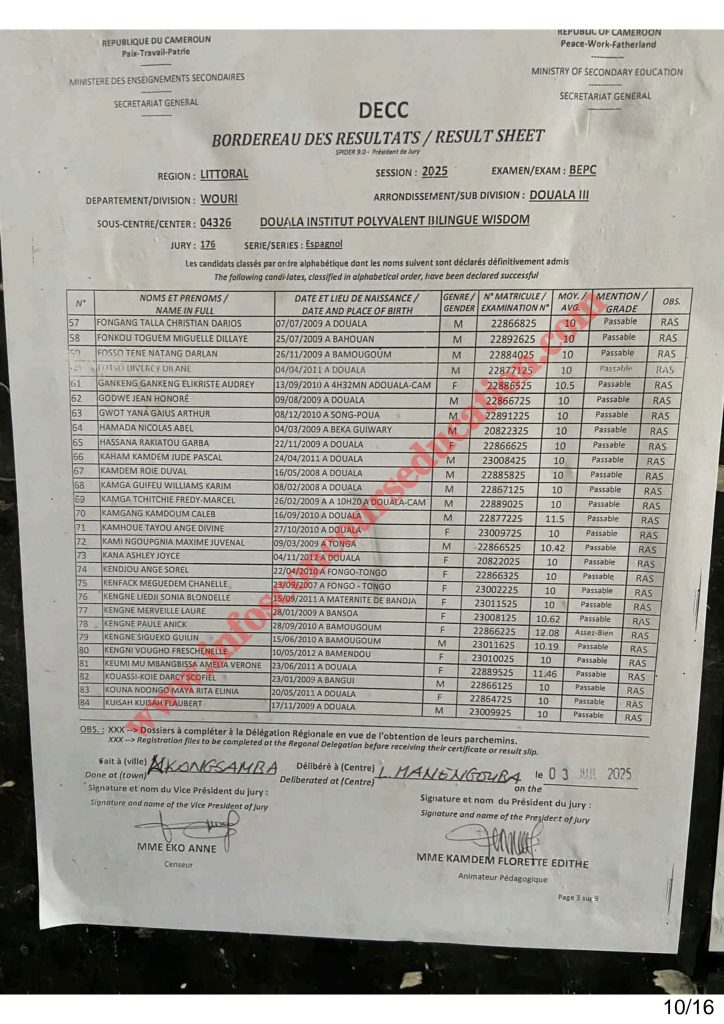 Résultats BEPC littoral 2025 Institut polyvalent bilingue WISDOM 13 Résultats BEPC littoral 2025 Institut polyvalent bilingue WISDOM