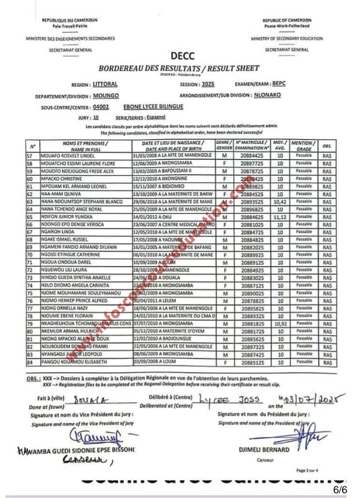 Résultats BEPC 2025 littoral lycée bilingue Ebone Mungo 6 Résultats BEPC 2025 littoral lycée bilingue Ebone Mungo