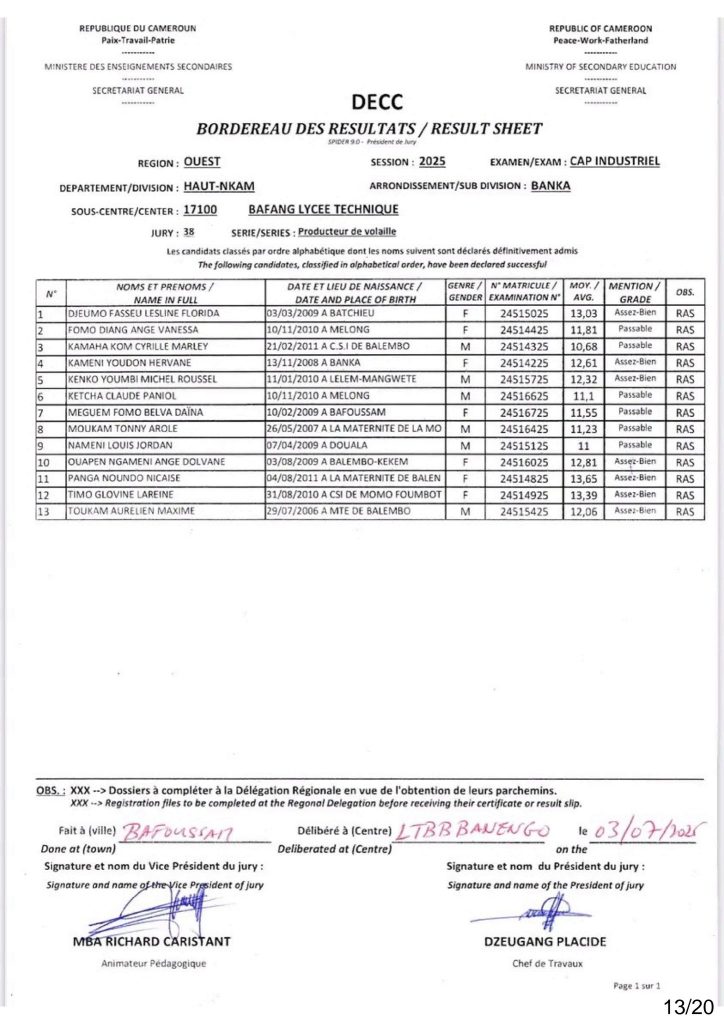 Résultats CAP IND & STT 2025 Sous-centre du Lycée Technique de Bafang 7 Résultats CAP IND & STT 2025 Sous-centre du Lycée Technique de Bafang