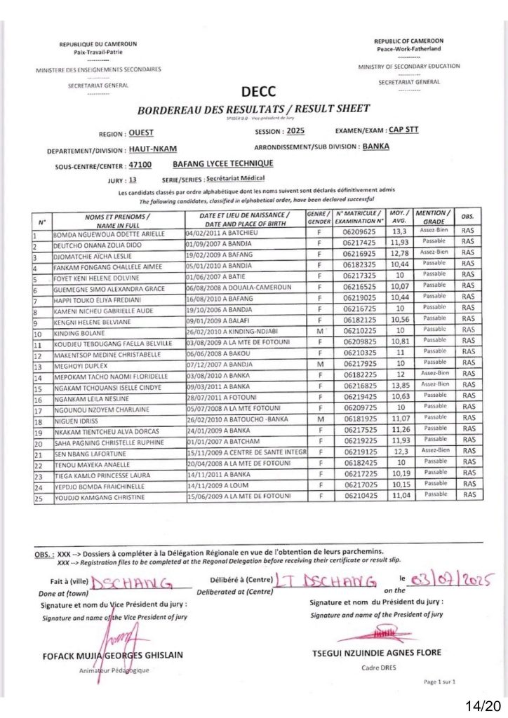Résultats CAP IND & STT 2025 Sous-centre du Lycée Technique de Bafang 6 Résultats CAP IND & STT 2025 Sous-centre du Lycée Technique de Bafang