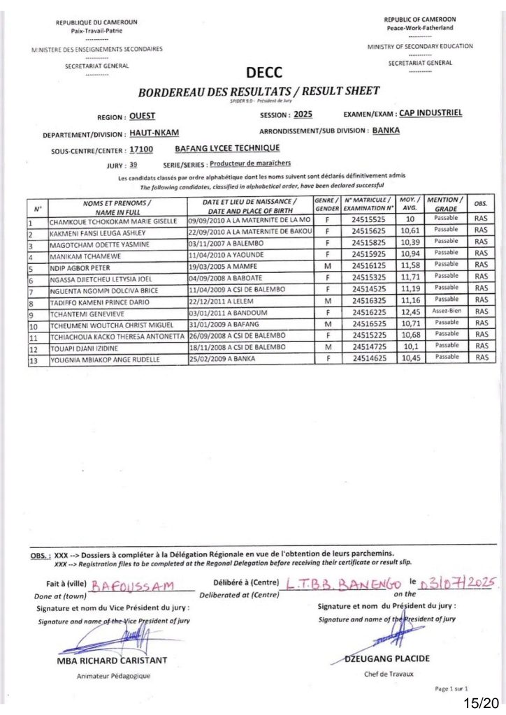 Résultats CAP IND & STT 2025 Sous-centre du Lycée Technique de Bafang 5 Résultats CAP IND & STT 2025 Sous-centre du Lycée Technique de Bafang