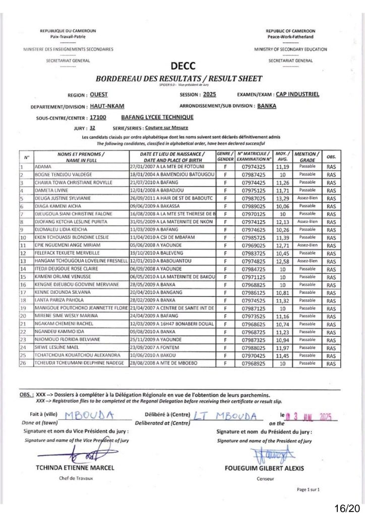 Résultats CAP IND & STT 2025 Sous-centre du Lycée Technique de Bafang 4 Résultats CAP IND & STT 2025 Sous-centre du Lycée Technique de Bafang