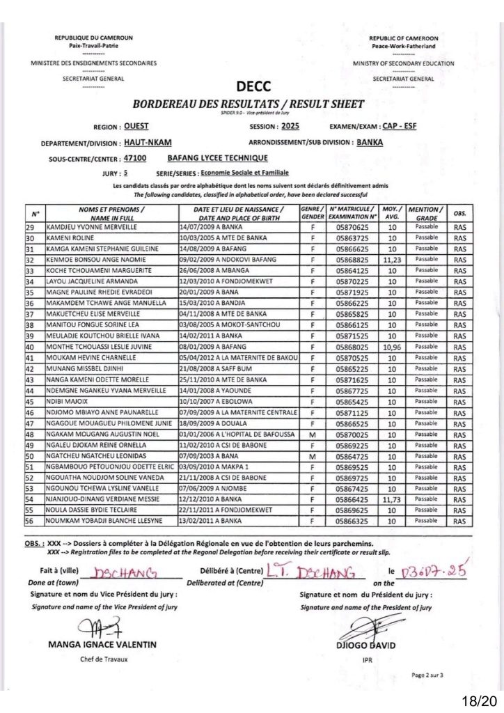 Résultats CAP IND & STT 2025 Sous-centre du Lycée Technique de Bafang 2 Résultats CAP IND & STT 2025 Sous-centre du Lycée Technique de Bafang