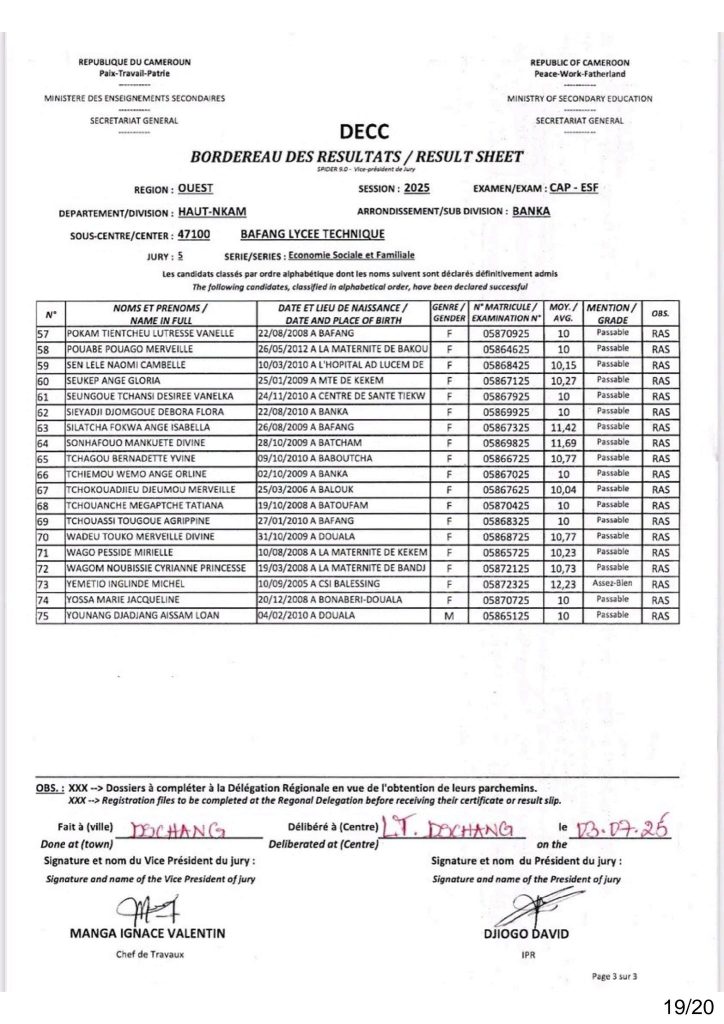 Résultats CAP IND & STT 2025 Sous-centre du Lycée Technique de Bafang 21 Résultats CAP IND & STT 2025 Sous-centre du Lycée Technique de Bafang