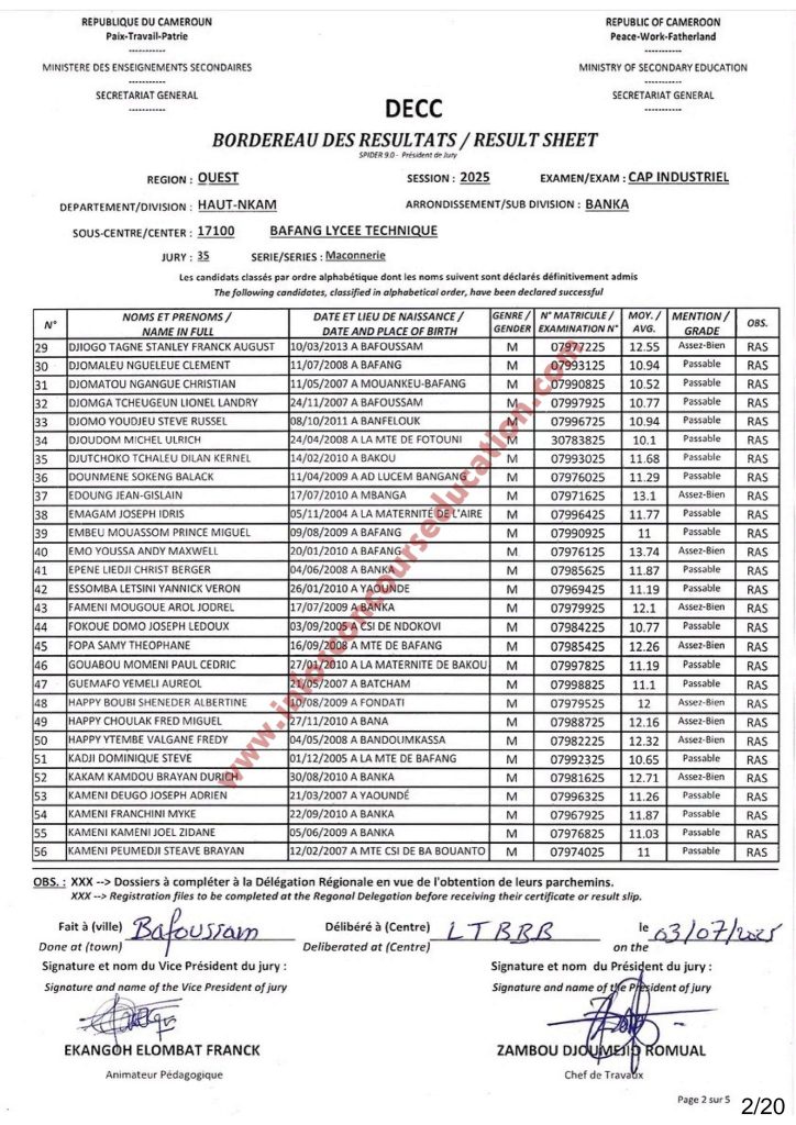 Résultats CAP IND & STT 2025 Sous-centre du Lycée Technique de Bafang 18 Résultats CAP IND & STT 2025 Sous-centre du Lycée Technique de Bafang