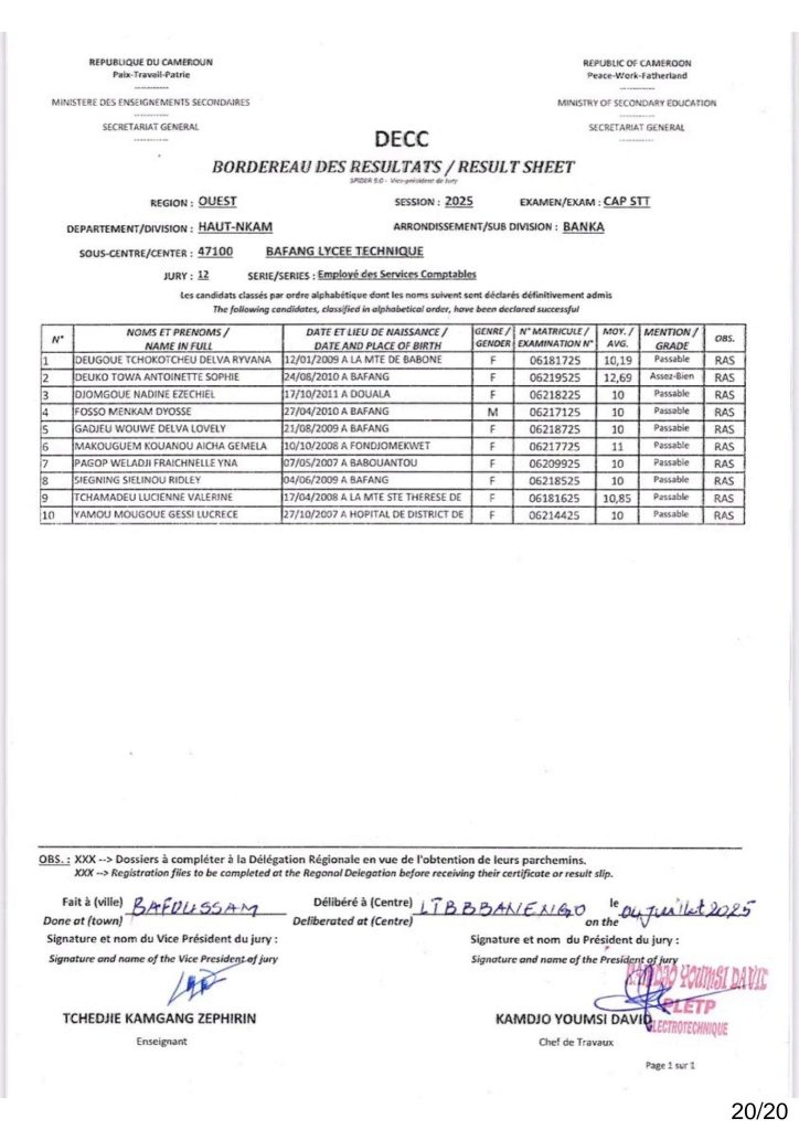 Résultats CAP IND & STT 2025 Sous-centre du Lycée Technique de Bafang 20 Résultats CAP IND & STT 2025 Sous-centre du Lycée Technique de Bafang